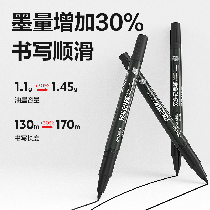 6008集团官方网站思达6824小双头记号笔(黑)(支)