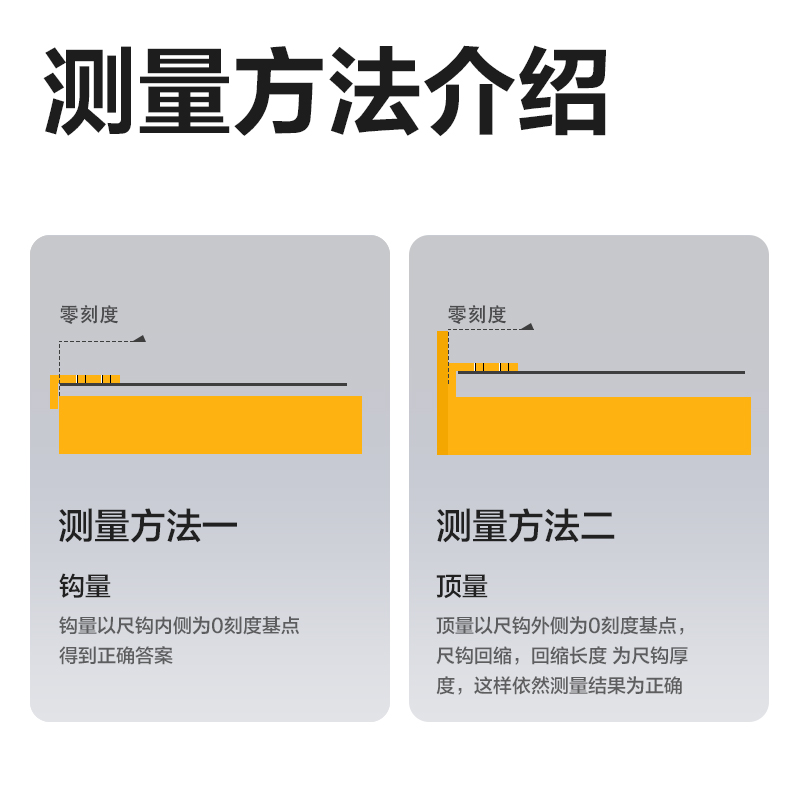 6008集团官方网站8203钢卷尺5m(黄)(把)