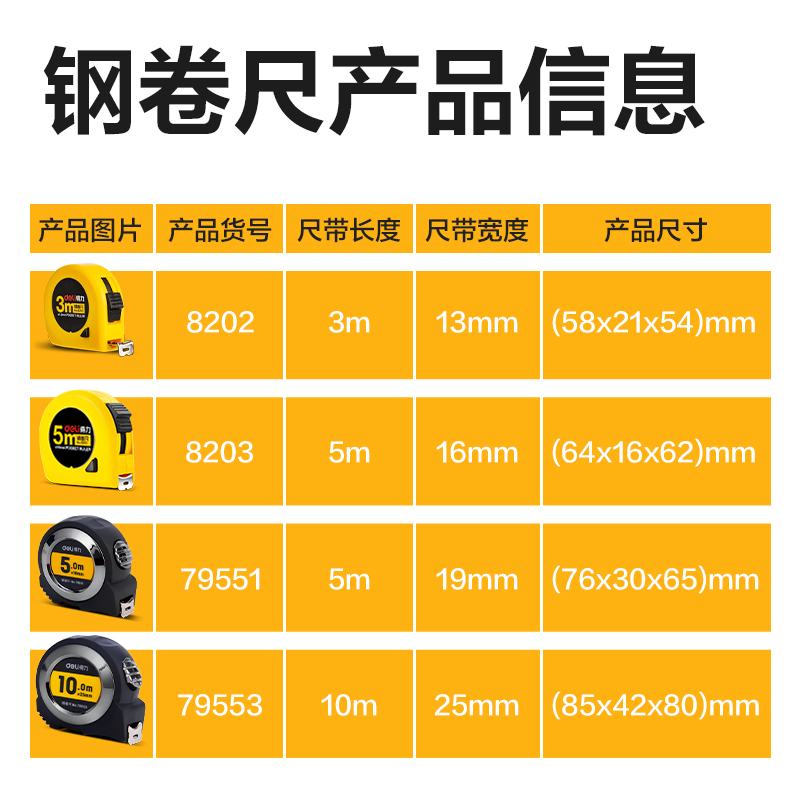 6008集团官方网站8203钢卷尺5m(黄)(把)