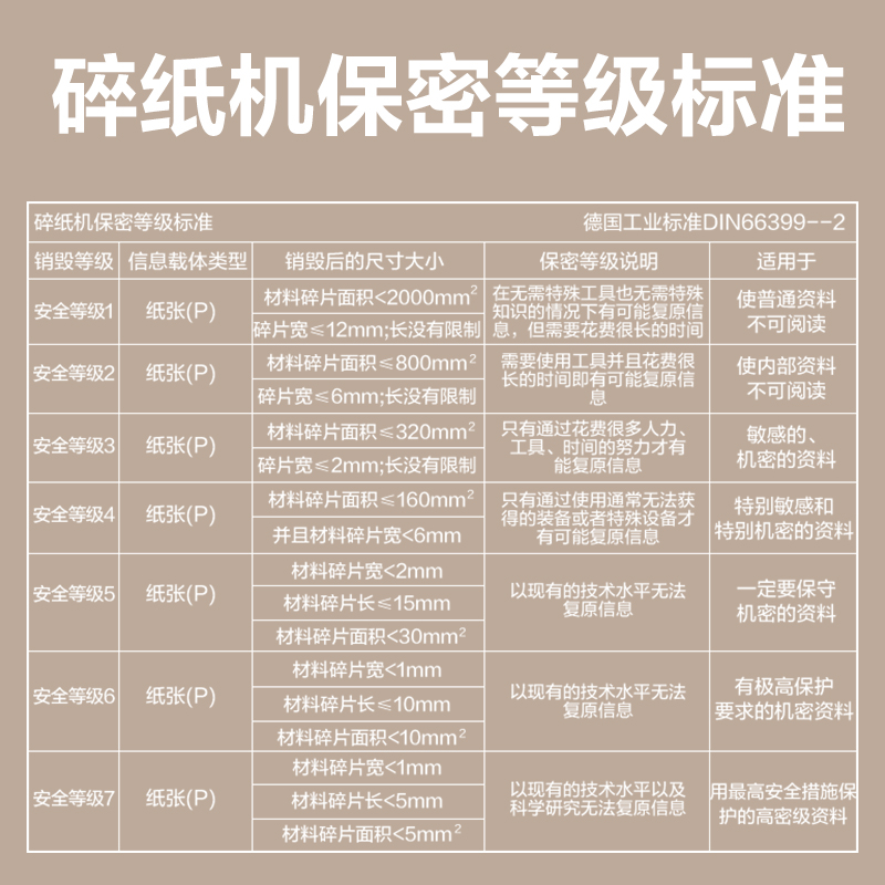 6008集团官方网站9904碎纸机(白)(台)