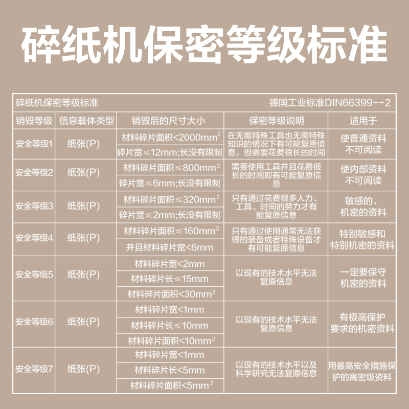 颂道SD420D碎纸机-商务碎纸机(黑)(台)