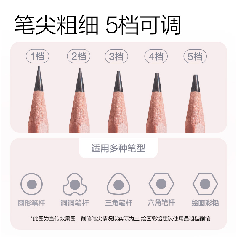 6008集团官方网站VA303大口径全自动削笔机(蓝色)(台)