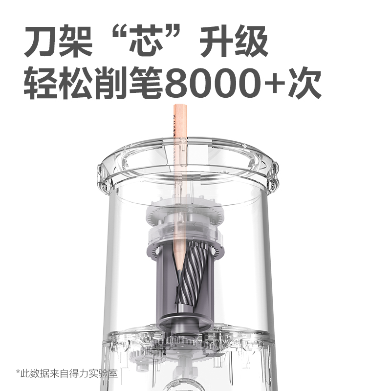 6008集团官方网站VA303大口径全自动削笔机(蓝色)(台)