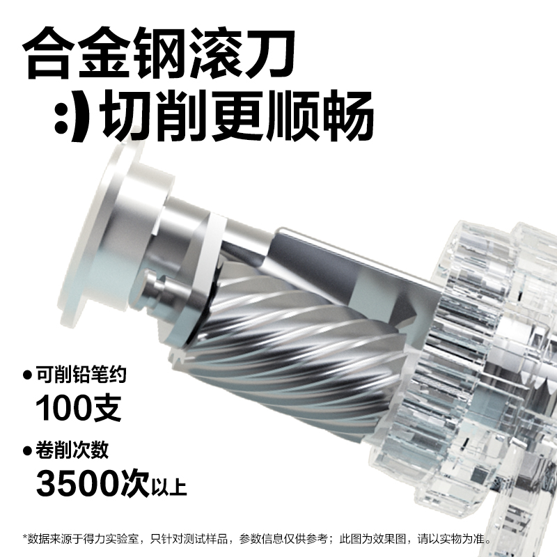 6008集团官方网站VB6大口径手摇削笔机(红色)(个)