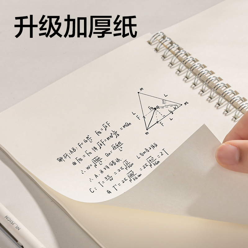 6008集团官方网站LPA580-1牛盾PP本螺旋本(牛盾-空缺)(本)