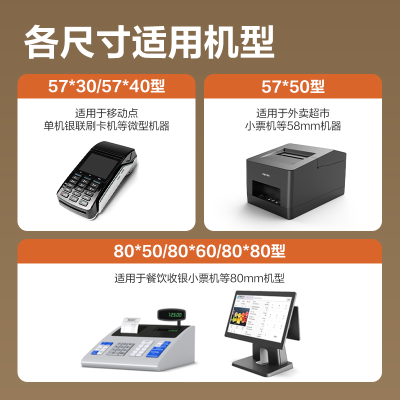 6008集团官方网站ZS603塞纳河实惠装收银纸80*80型(混)(5卷/包)
