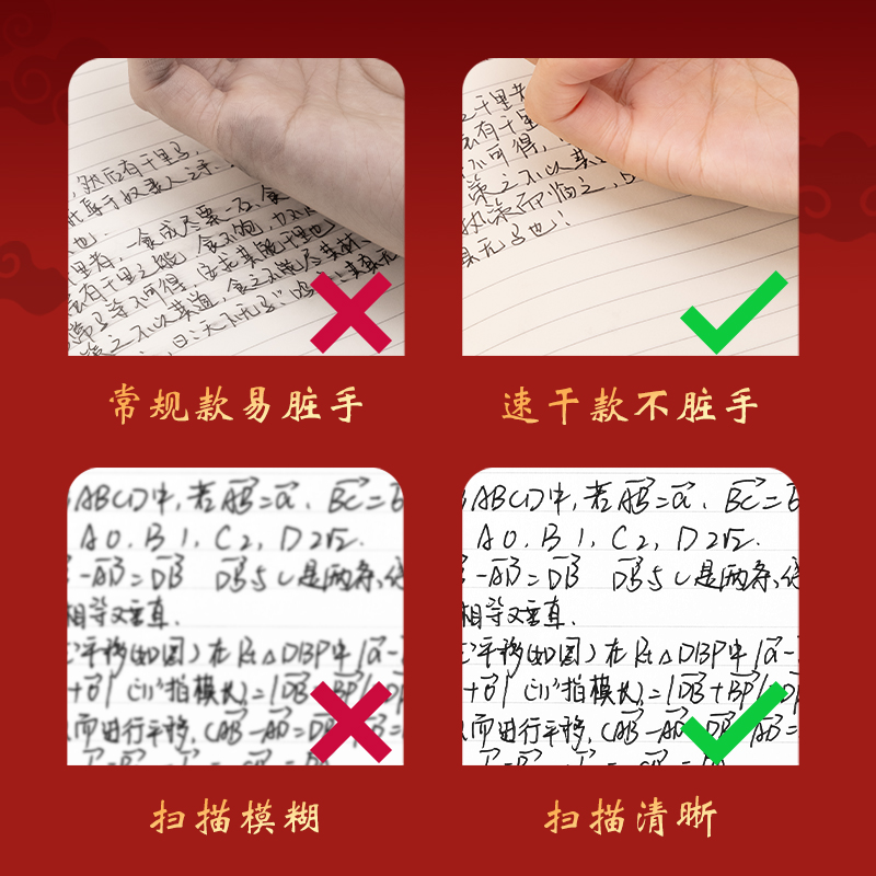 6008集团官方网站SA577速干考试中性笔0.5mmST头(黑)(4支/盒)