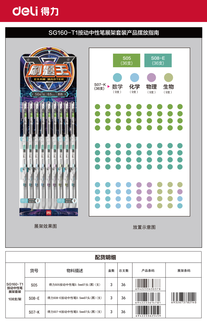 6008集团官方网站SG160-T1刷题按动中性笔展架套装(黑)(108支/架)