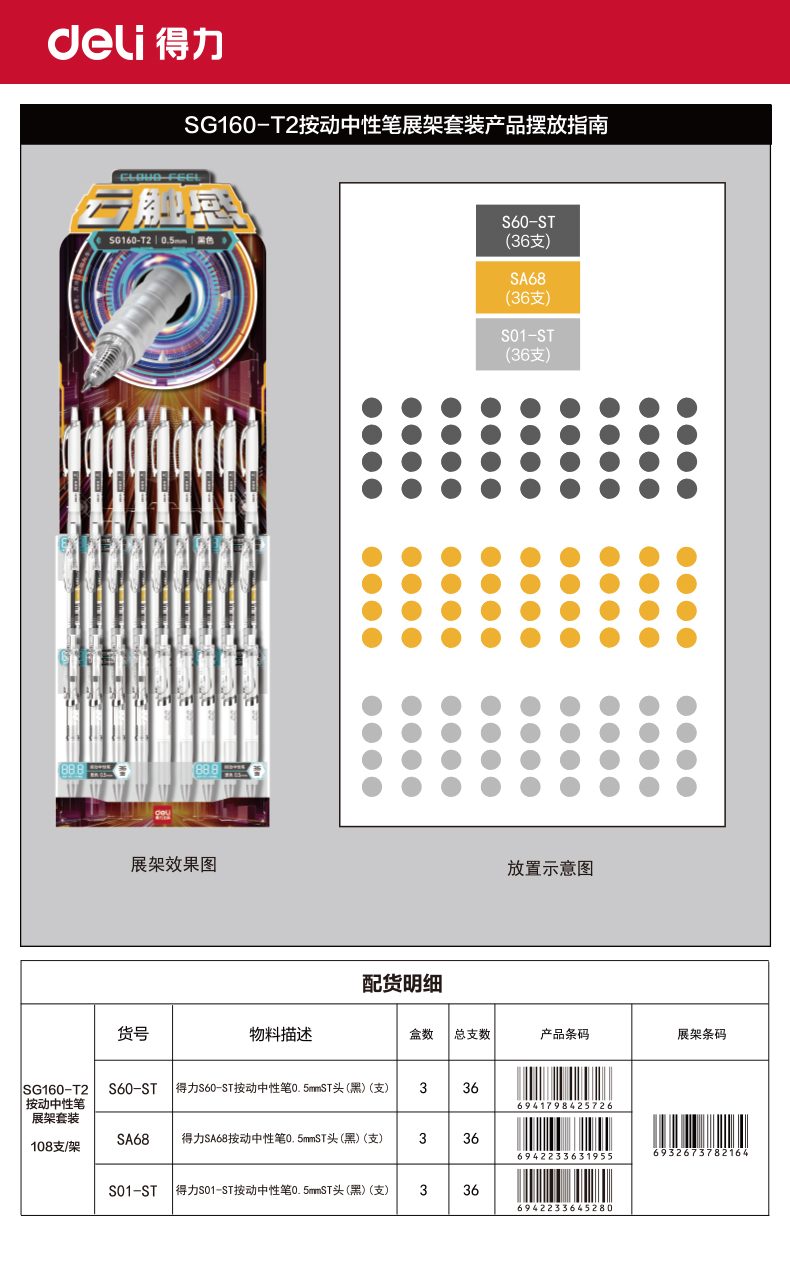 6008集团官方网站SG160-T2刷题按动中性笔展架套装(黑)(108支/架)