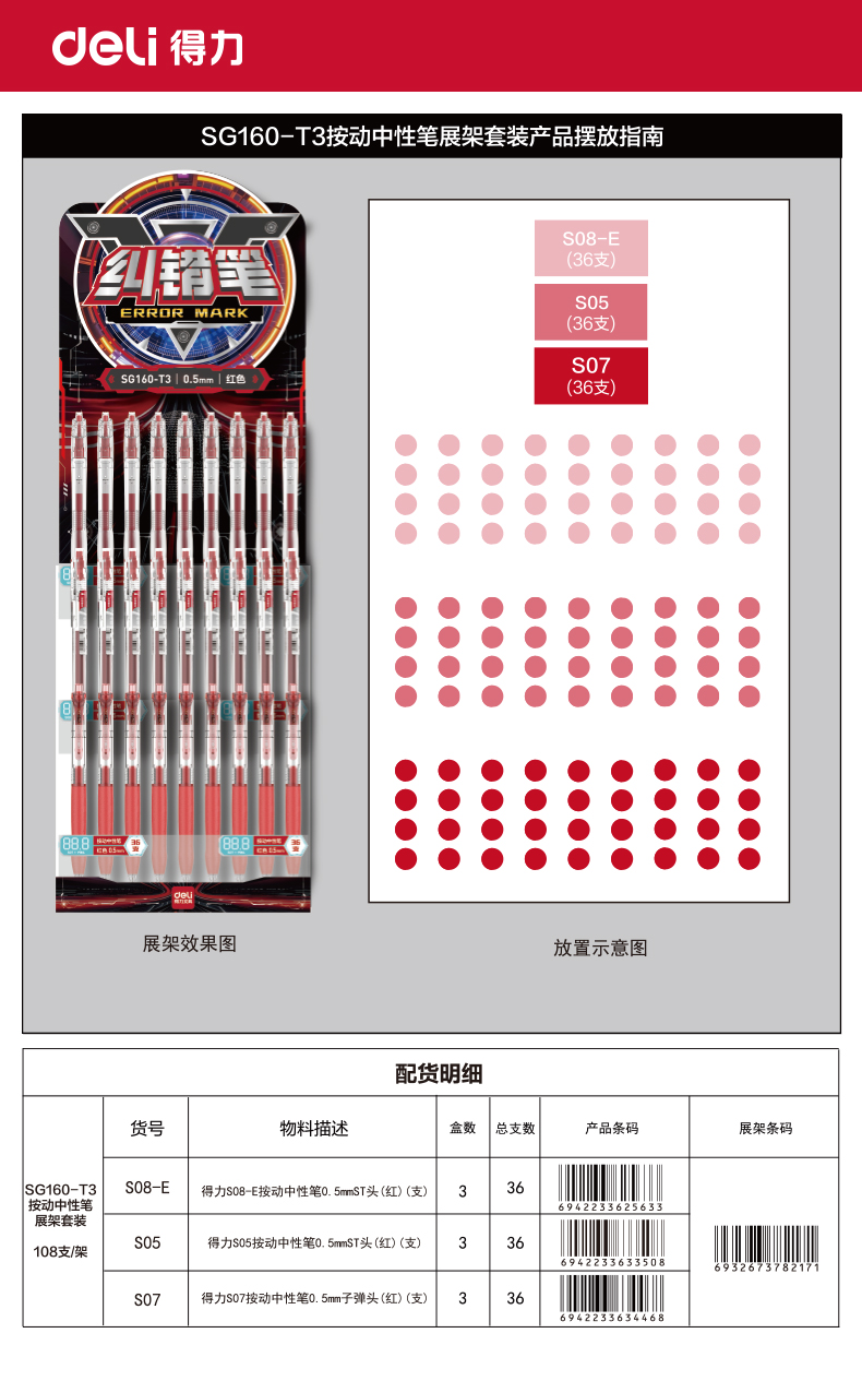6008集团官方网站SG160-T3纠错按动中性笔展架套装(红)(108支/架)