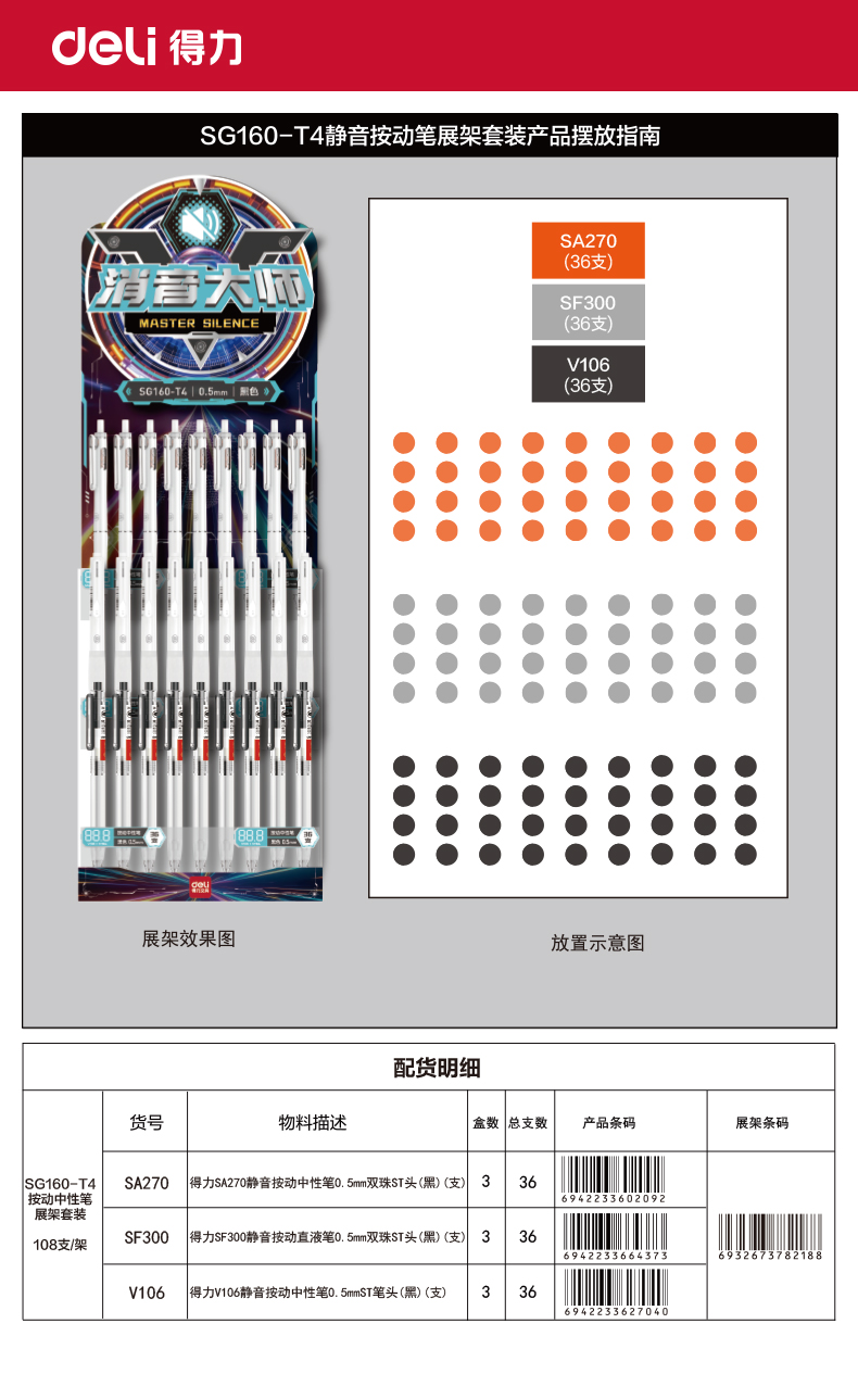 6008集团官方网站SG160-T4按动消音中性笔展架套装(黑)(108支/架)