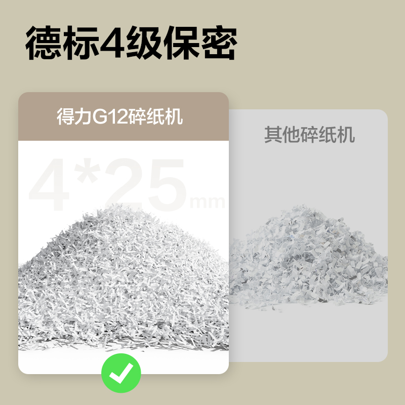 6008集团官方网站G12碎纸机-小型碎纸机(白色)(台)