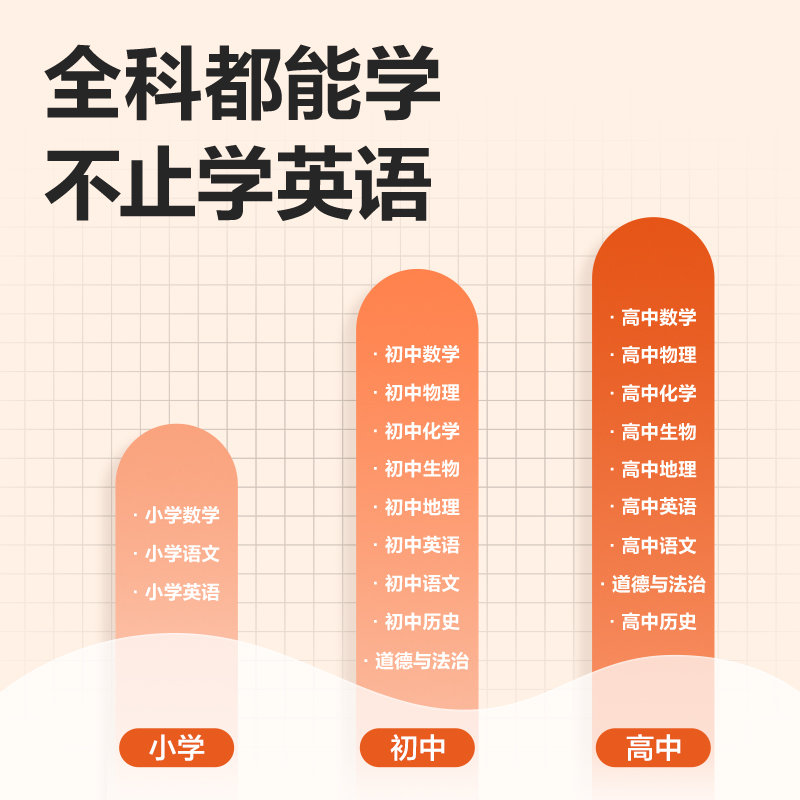 6008集团官方网站RC10智能学习产品_辞书笔(白)(支)