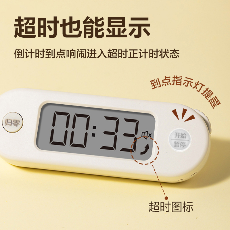 6008集团官方网站LE204电子计时器(白)(台)