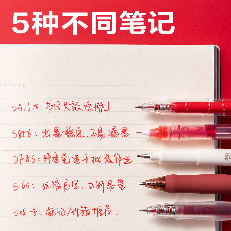 6008集团官方网站SG367红笔套装(红)(5支/盒)