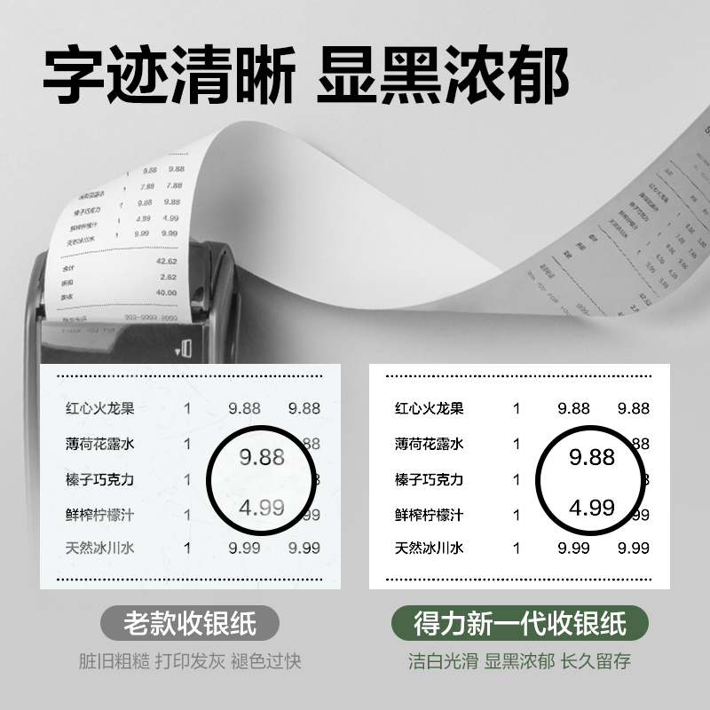 6008集团官方网站ZS613刚果河收银纸80*80型(混)(50卷/箱)