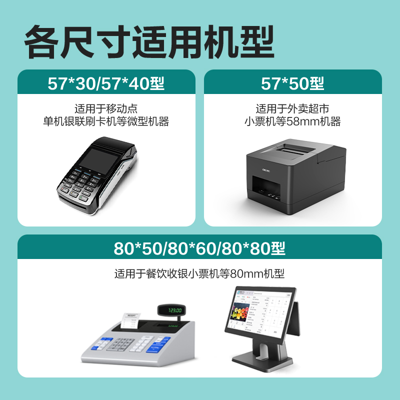 6008集团官方网站ZS613刚果河收银纸80*80型(混)(50卷/箱)