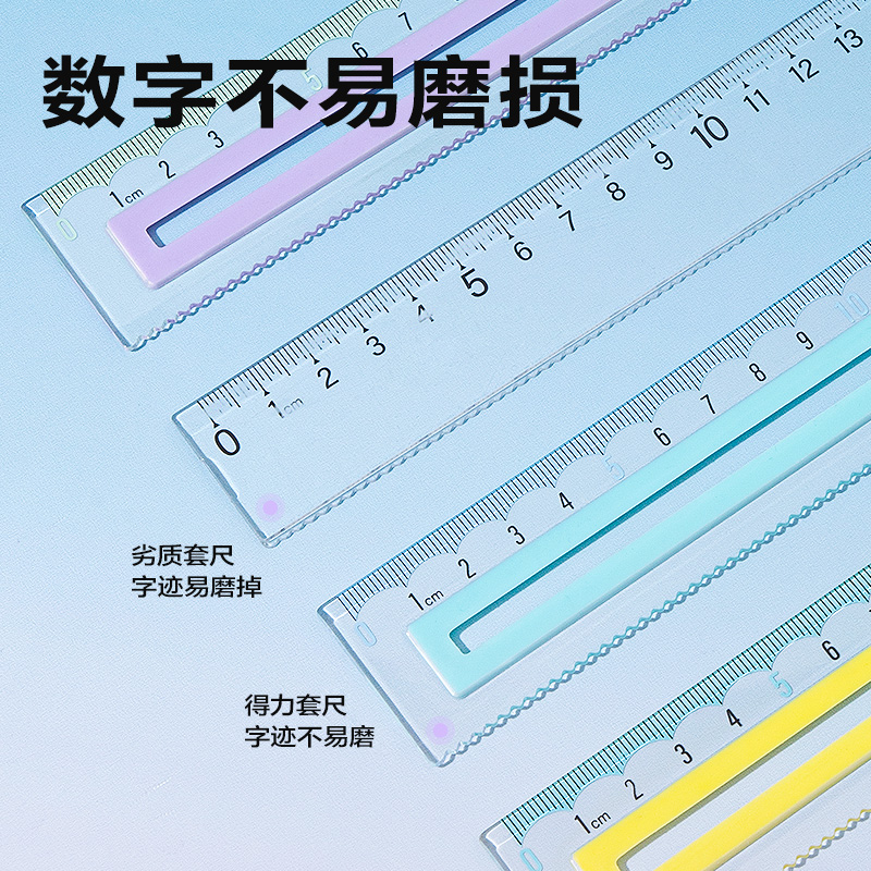 6008集团官方网站V620包胶套尺20cm(深蓝)(套)