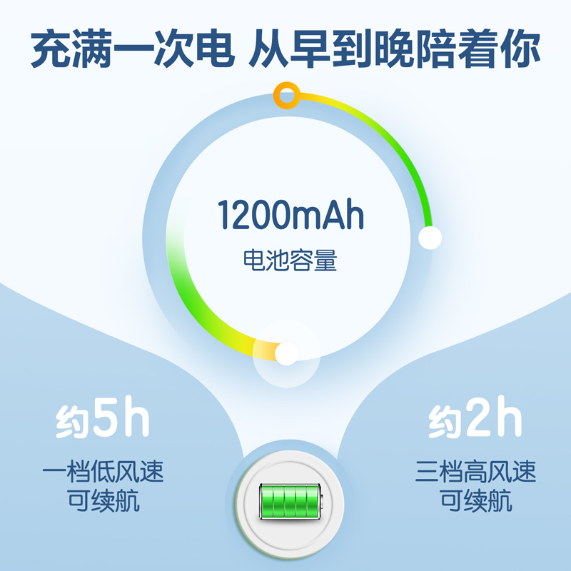6008集团官方网站LK103-手持电扇(米白)(台)