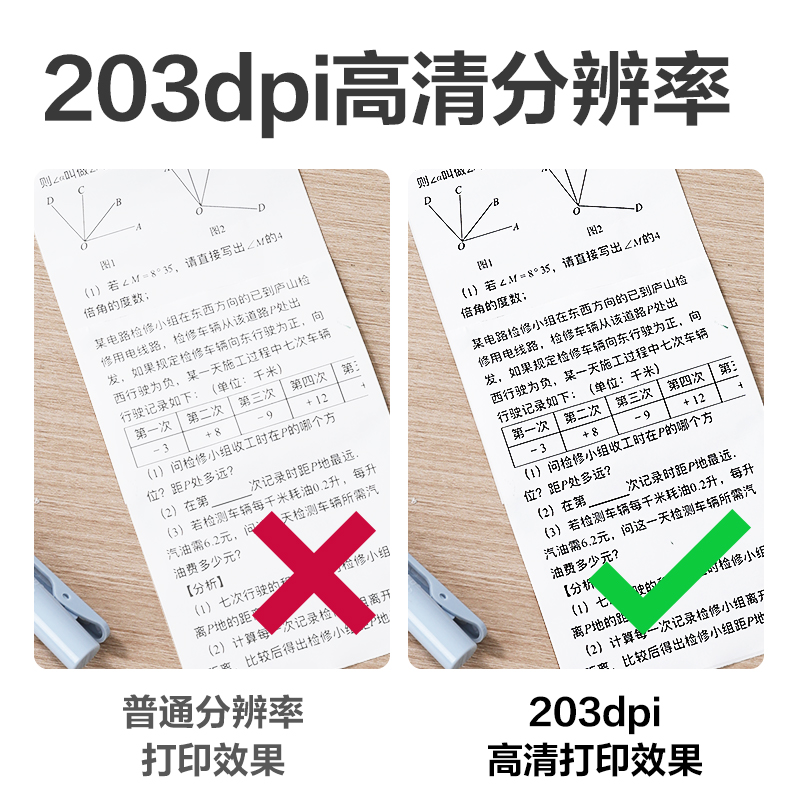 6008集团官方网站GE258错题打印机3寸(白色)(台)