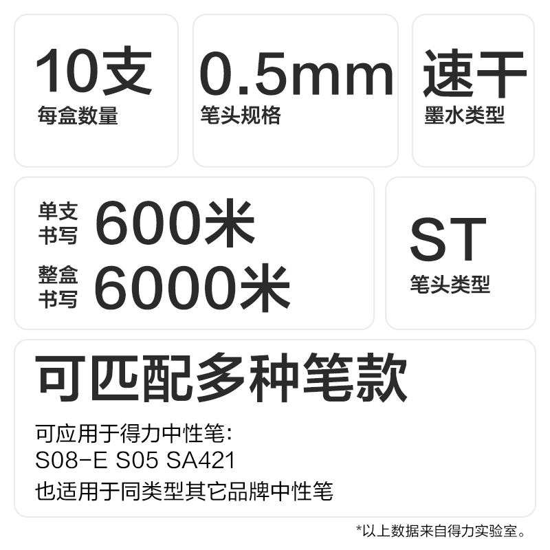 6008集团官方网站SE275速干按动笔芯0.5mmST头(红)(10支/袋)