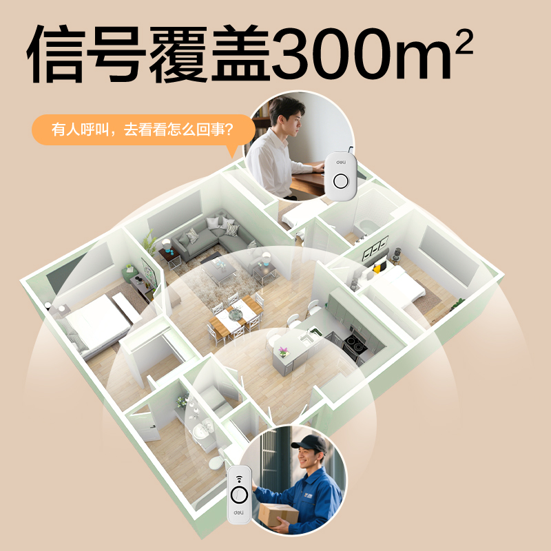 6008集团官方网站AL10无线门铃(白色)（盒）