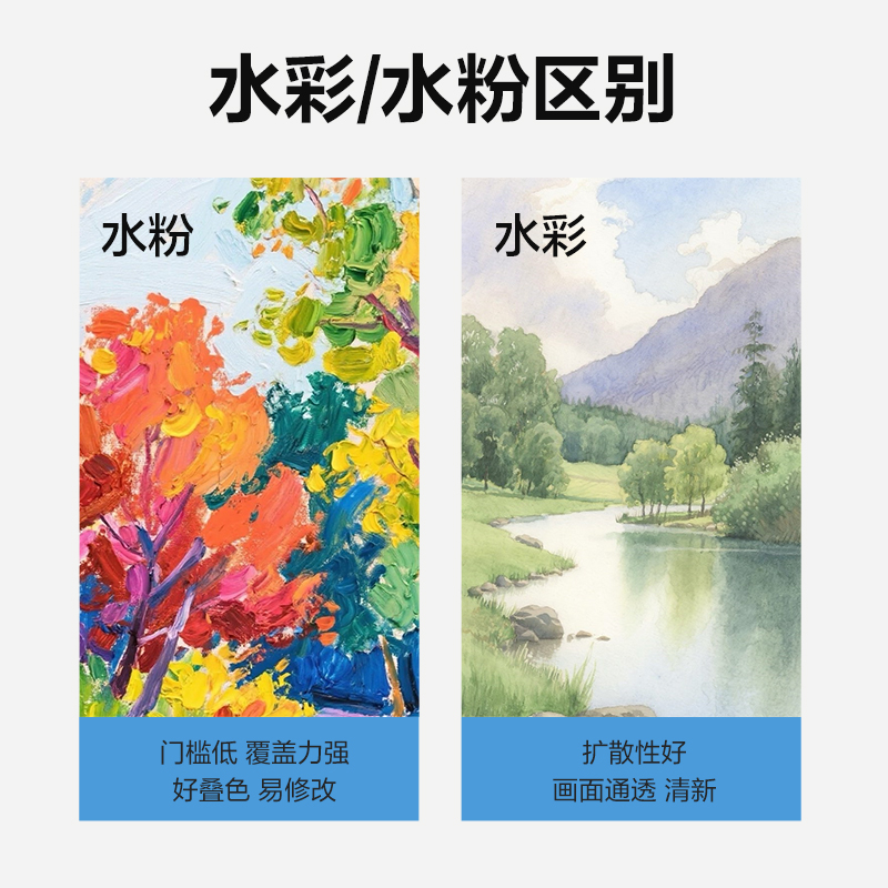 6008集团官方网站HS313-12水彩画5ml颜料套装(混色)（12色/盒）