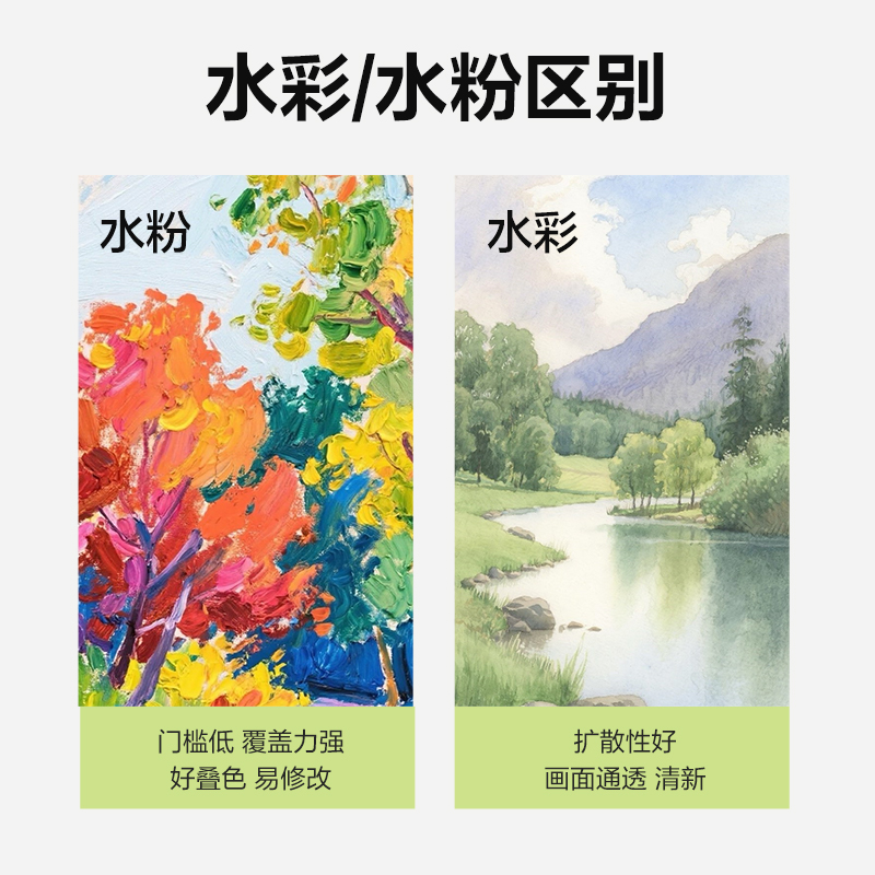 6008集团官方网站HS314-12水粉画5ml颜料套装(混色)（12色/盒）