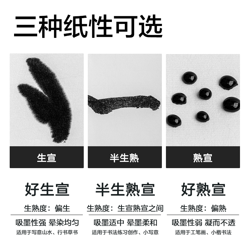 6008集团官方网站HW438-A字画纸四尺八开半生熟(白)(200张/袋)