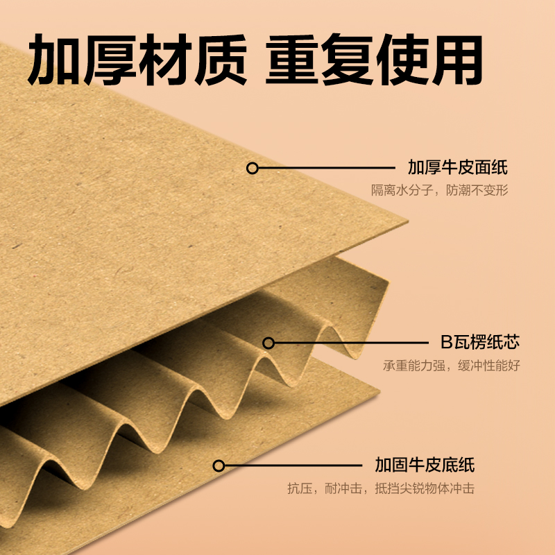 6008集团官方网站PA121大号牛皮纸档案箱(棕黄)(5个/包)