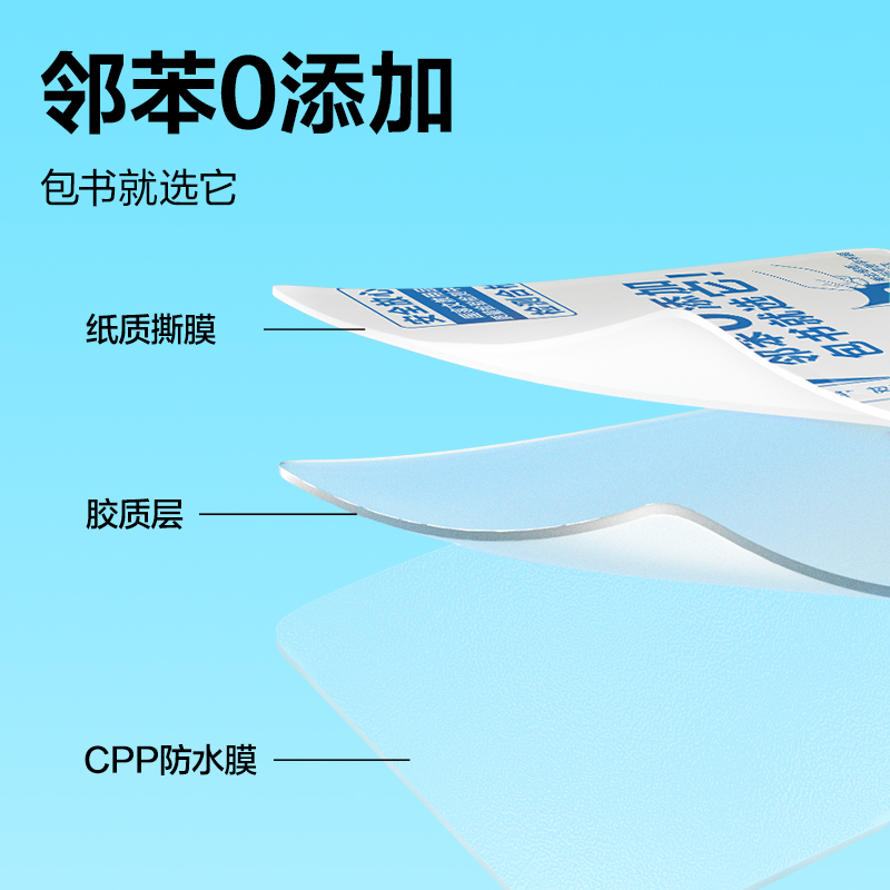 6008集团官方网站70604S分段贴包书膜25K(混)(套)