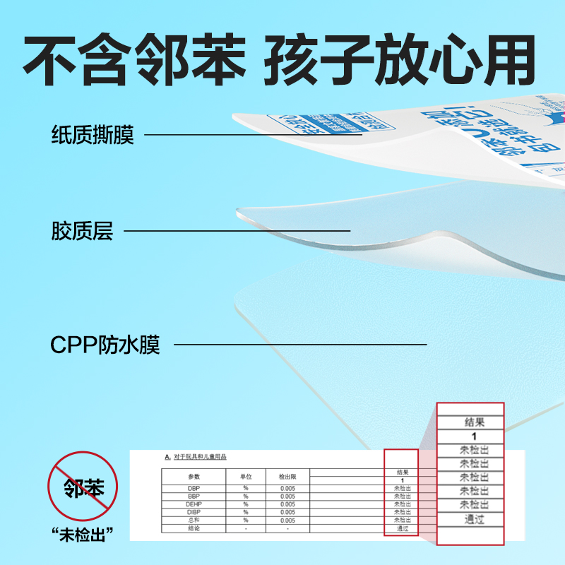 6008集团官方网站70567S分段贴包书膜27张套装(混)(套)