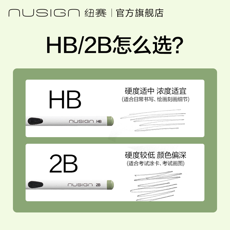纽赛NS781-HB黑木洞洞纽赛铅笔HB(混)(10只/盒)