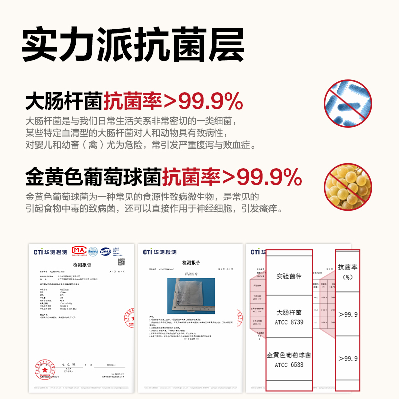 6008集团官方网站YW205-2XPE抗菌爬行折叠垫180*150*2cmB款(混)(盒)