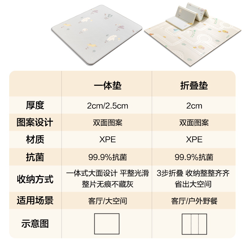 6008集团官方网站YW205-1XPE抗菌爬行折叠垫180*150*2cmA款(混)(盒)