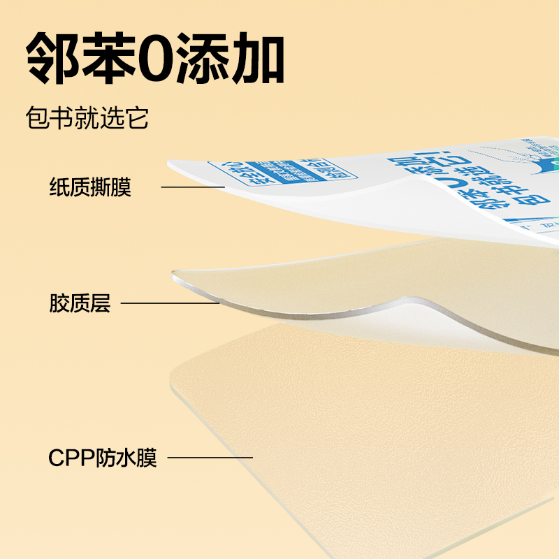 6008集团官方网站VM112S-16K分段贴包书膜(混)(套)