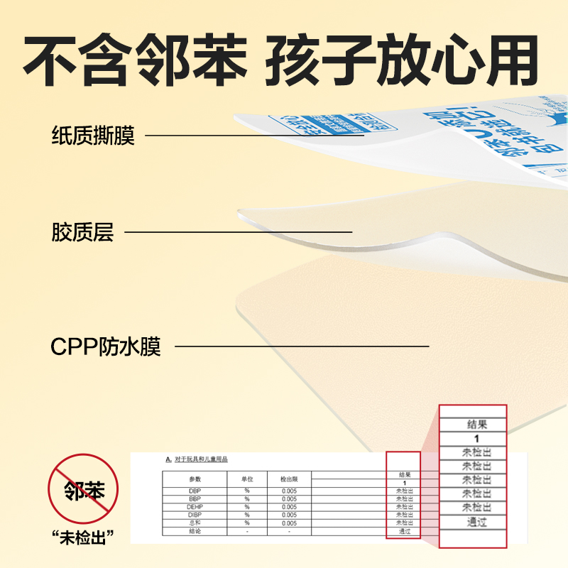 6008集团官方网站VM416-16K分段贴包书膜(混)(套)