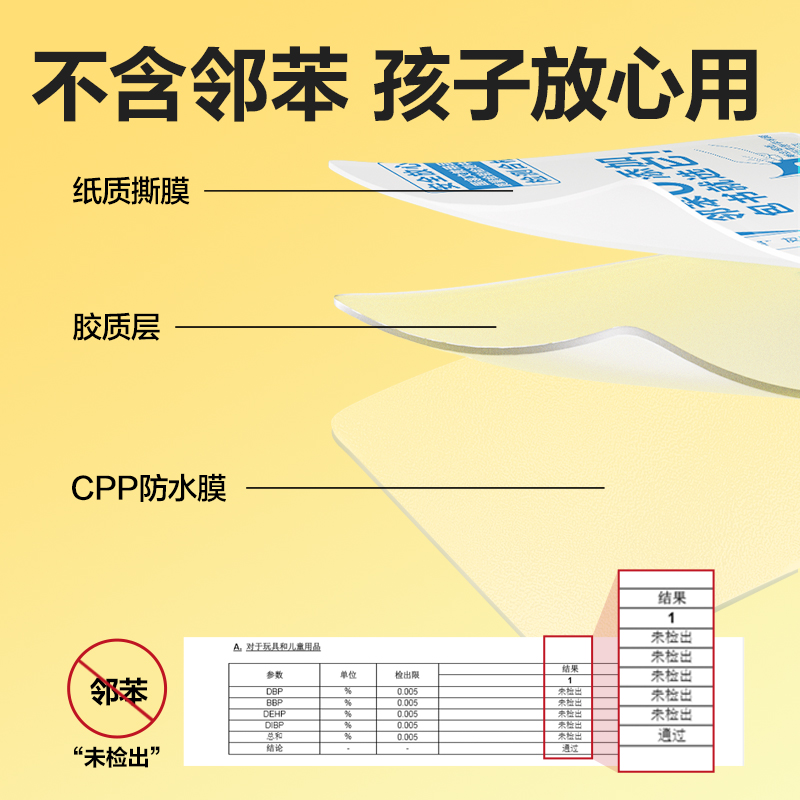6008集团官方网站VM419分段贴包书膜27张套装(混)(套)