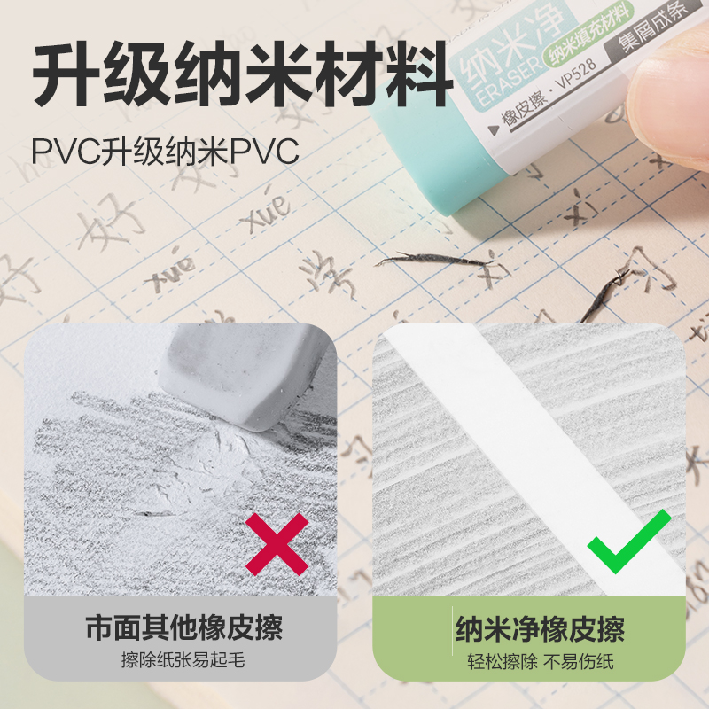 6008集团官方网站VP528五块彩盒装纳米净小号橡皮擦(混)(盒)