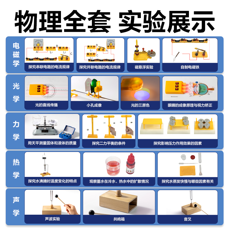 6008集团官方网站YX408物理实验箱大套装-标准款(混)(盒)