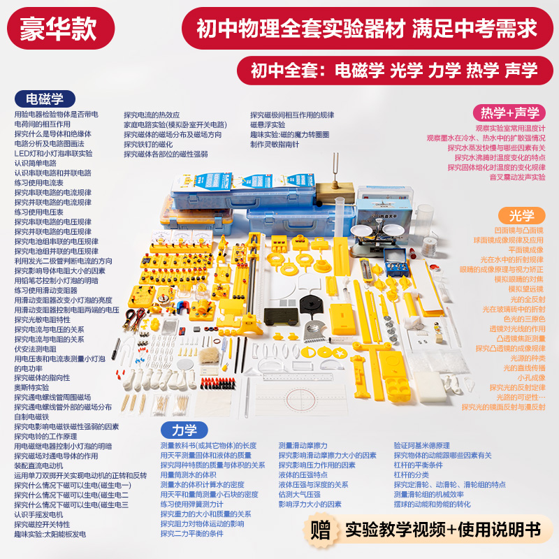 6008集团官方网站YX409物理实验箱大套装-豪华款(混)(盒)