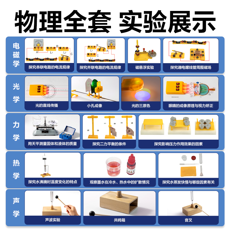 6008集团官方网站YX409物理实验箱大套装-豪华款(混)(盒)