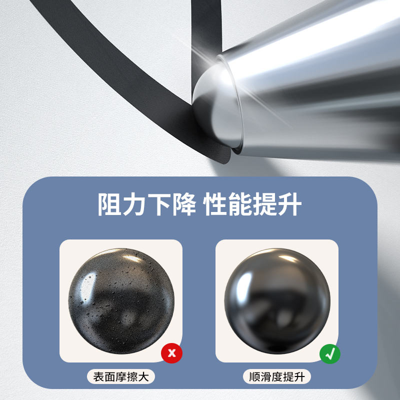 6008集团官方网站DP208臻顺滑办公中性笔0.5mm弹簧头(玄色)(支)