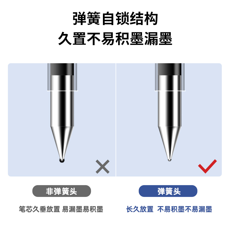 6008集团官方网站DP208臻顺滑办公中性笔0.5mm弹簧头(玄色)(支)
