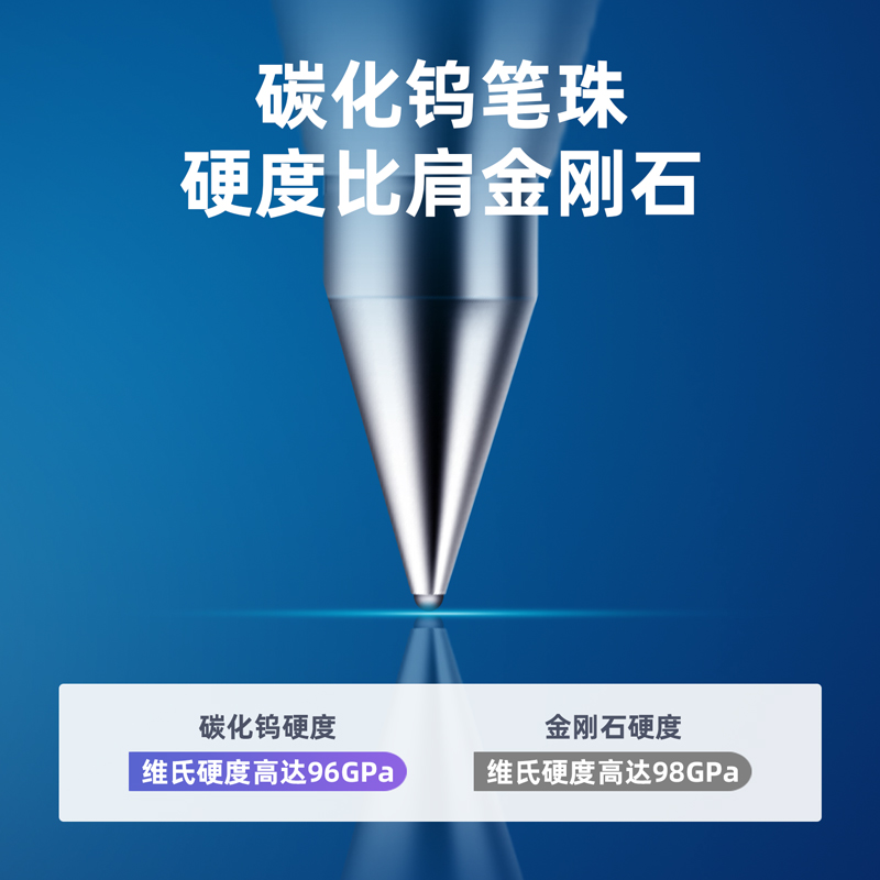 6008集团官方网站DP200拔帽中性笔0.5mm子弹头(黑)(支)