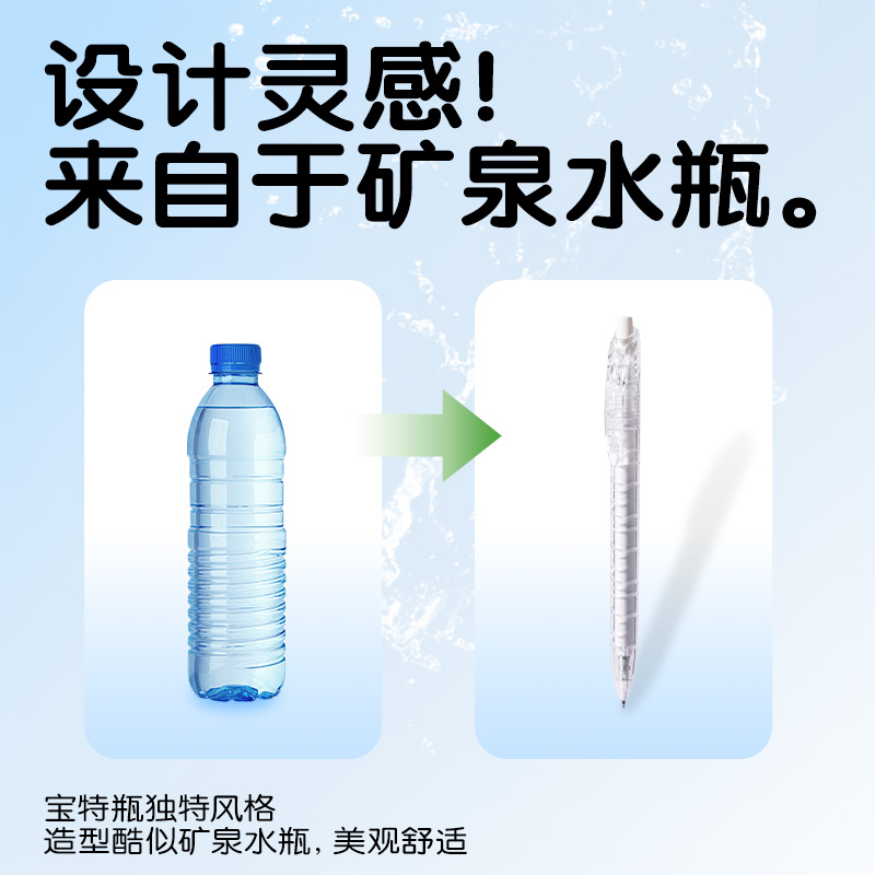 6008集团官方网站SA566-5大容量速干按动通例中性笔(黑)(5支/盒)