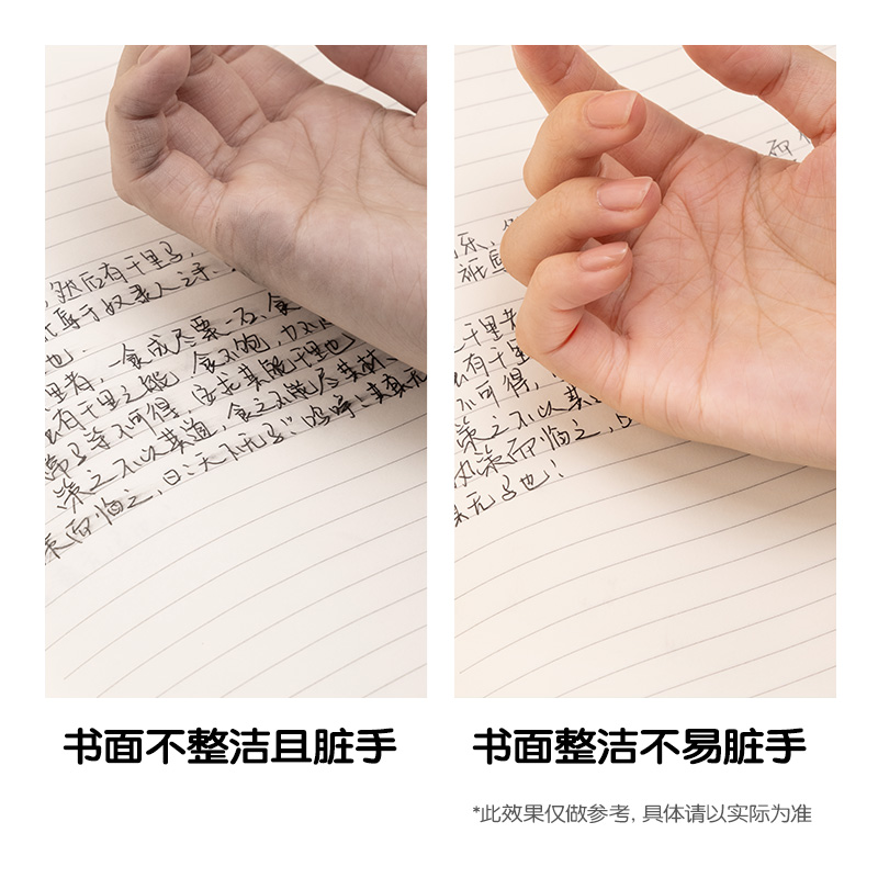 6008集团官方网站SA566-5大容量速干按动通例中性笔(黑)(5支/盒)