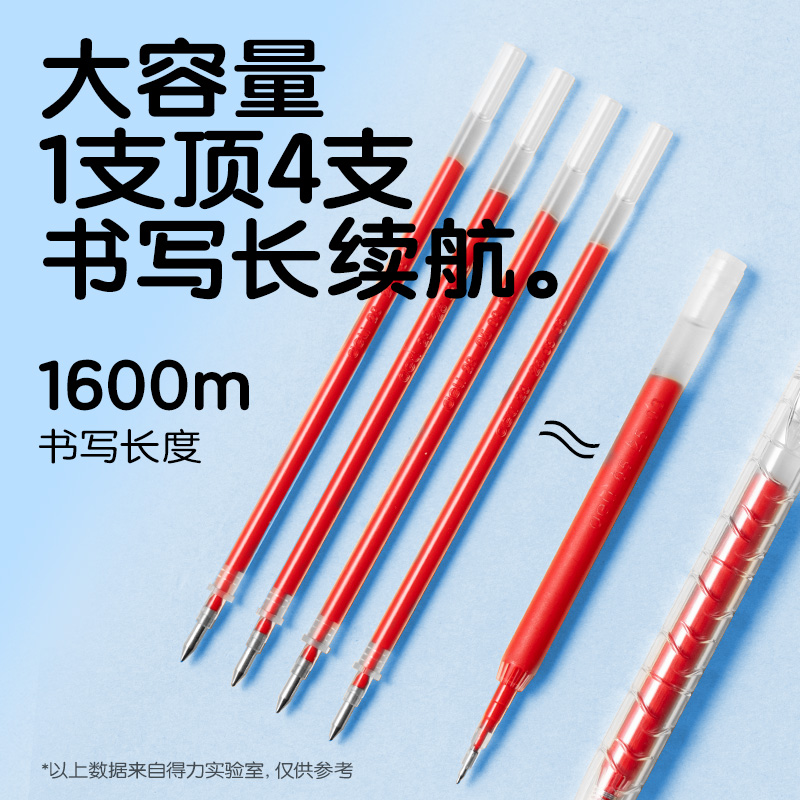 6008集团官方网站SA566-2速干按动通例中性笔0.5mmST笔头(红)(2支/盒)