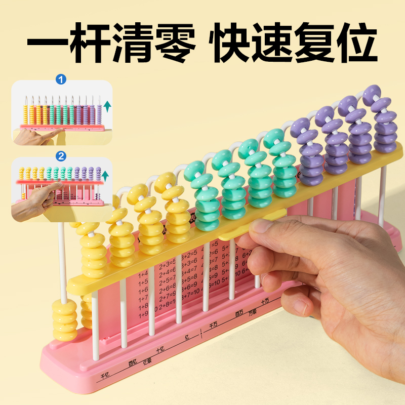 6008集团官方网站YX685学具12行清零计数器(粉)(盒)