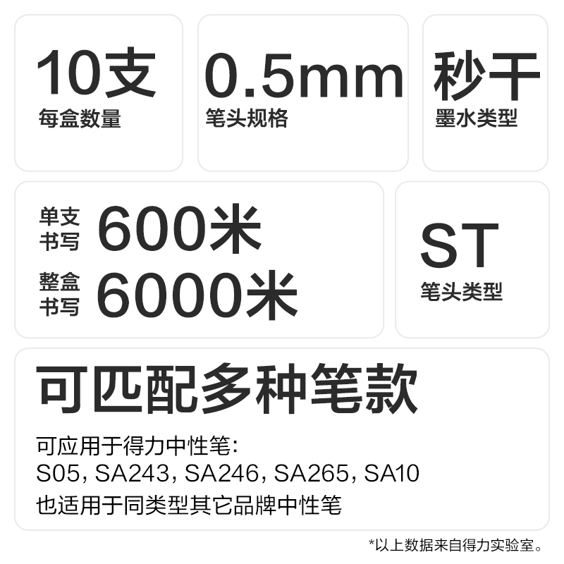 6008集团官方网站SE290秒干按动中性笔替芯0.5mmST头(黑)(10支/袋)